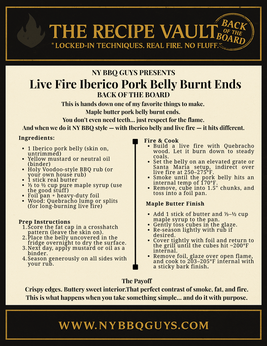 Iberico Pork Belly Burnt Ends - OwnTheFire™